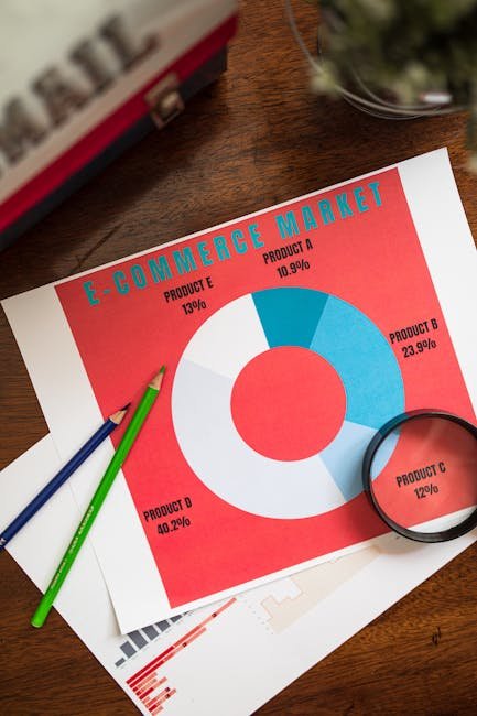 كيفية زيادة مبيعات سلة عبر السيو: خطة عملية للمتاجر